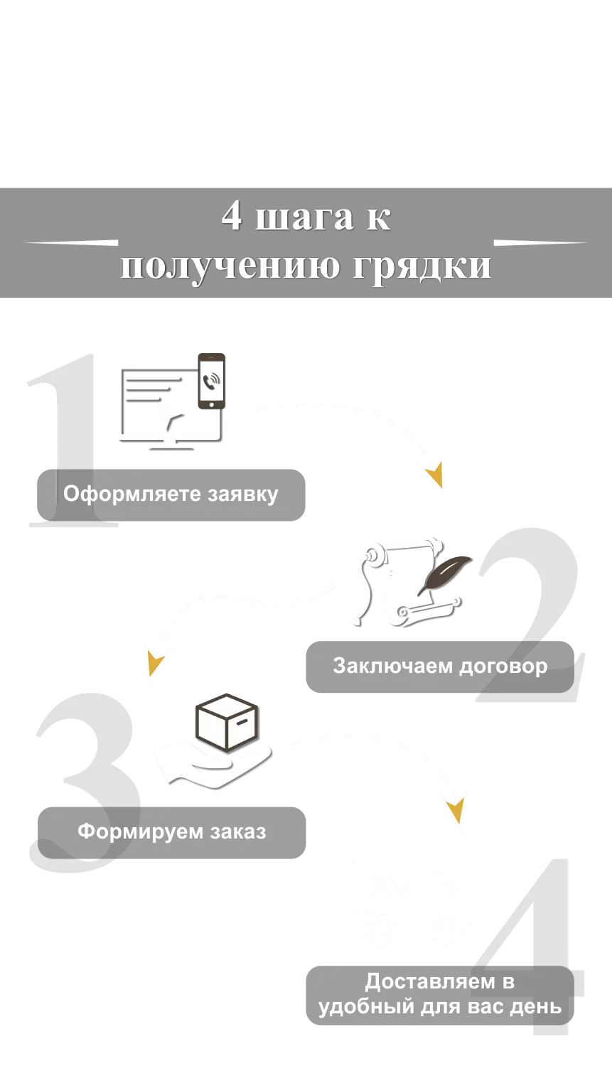 4 шага к получению грядки